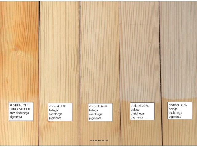 Tung oil with white oxide pigment