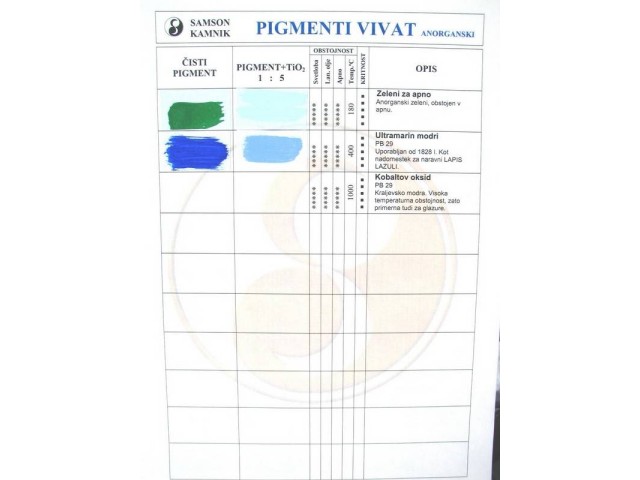 Vivat inorganic pigments, colour chart 1