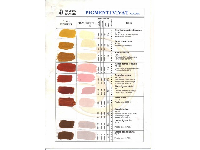 Vivat earth pigments, colour chart 1