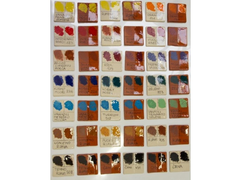 KERA Underglaze Pigments for Clay